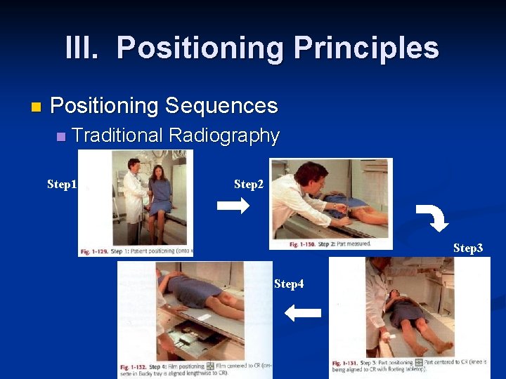 III. Positioning Principles n Positioning Sequences n Traditional Radiography Step 1 Step 2 Step