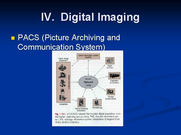 IV. Digital Imaging n PACS (Picture Archiving and Communication System) 