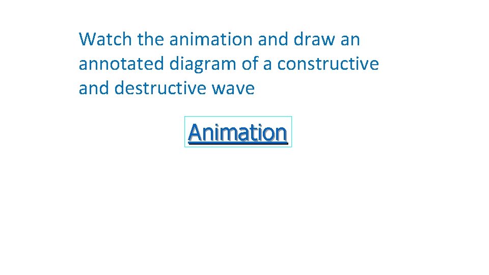 Watch the animation and draw an annotated diagram of a constructive and destructive wave