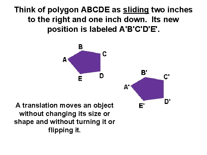 Think of polygon ABCDE as sliding two inches to the right and one inch