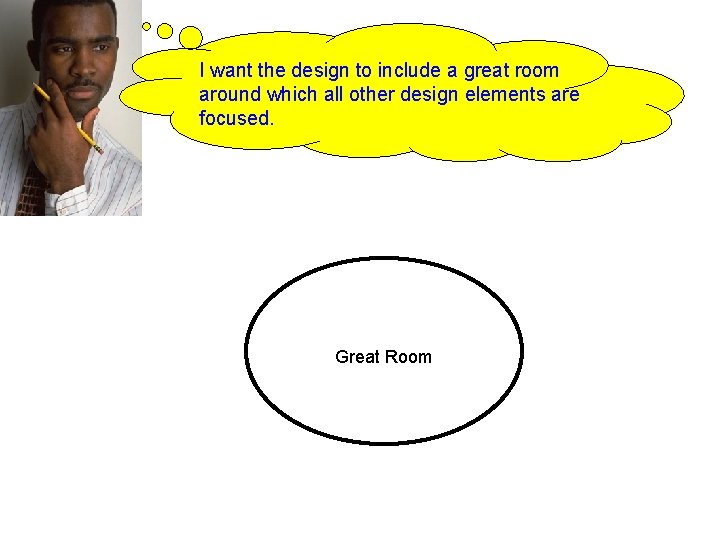 I want the design to include a great room around which all other design