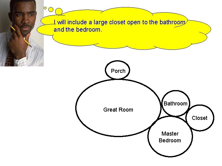 I will include a large closet open to the bathroom and the bedroom. Porch