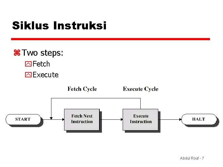 Siklus Instruksi z Two steps: y. Fetch y. Execute Abdul Rouf - 7 