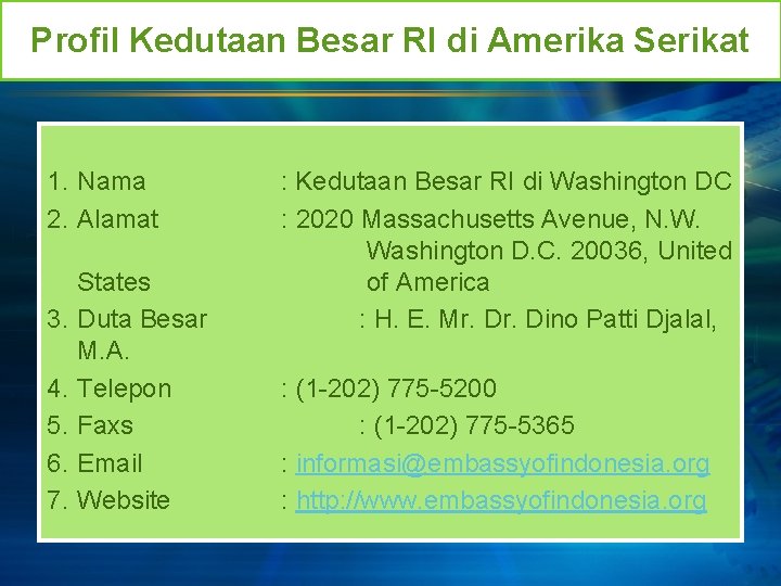 Profil Kedutaan Besar RI di Amerika Serikat 1. Nama 2. Alamat 3. 4. 5.