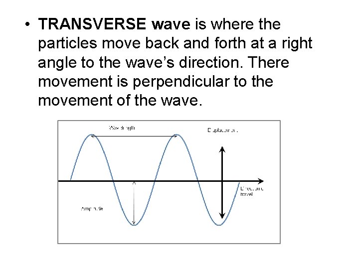  • TRANSVERSE wave is where the particles move back and forth at a