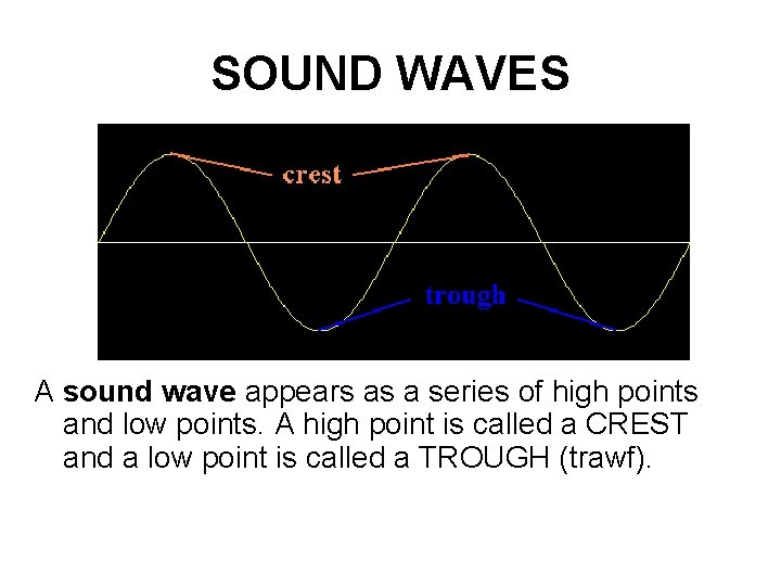 SOUND WAVES A sound wave appears as a series of high points and low