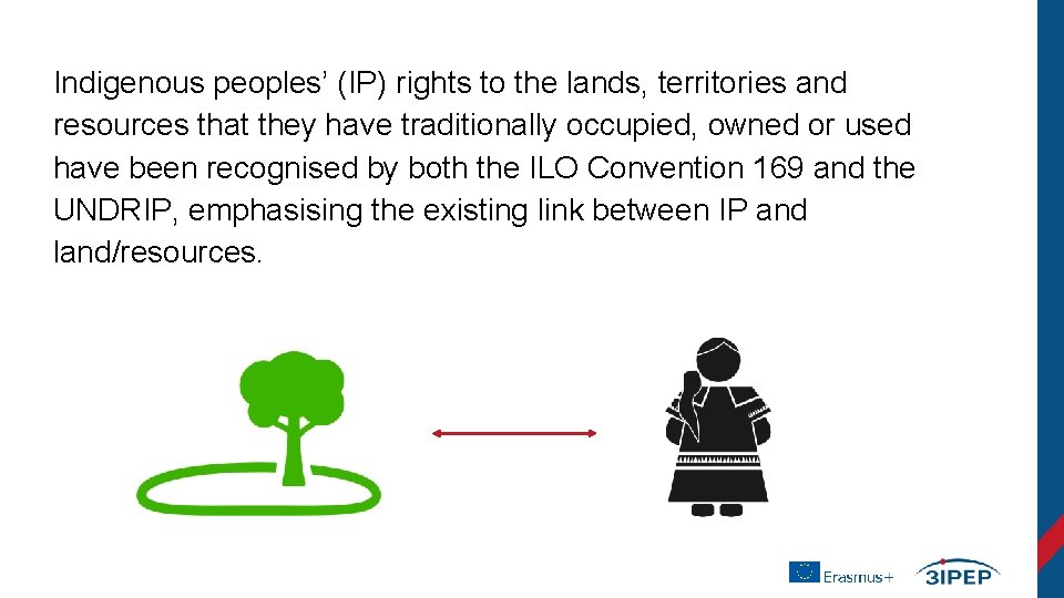 Indigenous peoples’ (IP) rights to the lands, territories and resources that they have traditionally