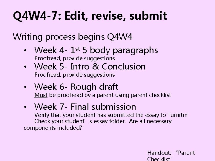 Q 4 W 4 -7: Edit, revise, submit Writing process begins Q 4 W