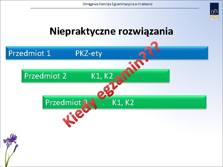 Okręgowa Komisja Egzaminacyjna w Krakowie Niepraktyczne rozwiązania Przedmiot 1 PKZ-ety Przedmiot 2 K 1,