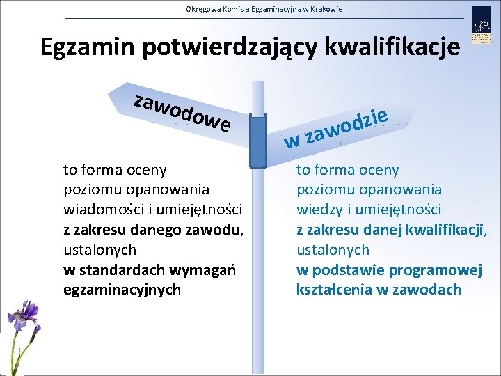 Okręgowa Komisja Egzaminacyjna w Krakowie Egzamin potwierdzający kwalifikacje zawo dow e to forma oceny Okręgowa Komisja Egzaminacyjna w Krakowie Egzamin potwierdzający kwalifikacje zawo dow e to forma oceny