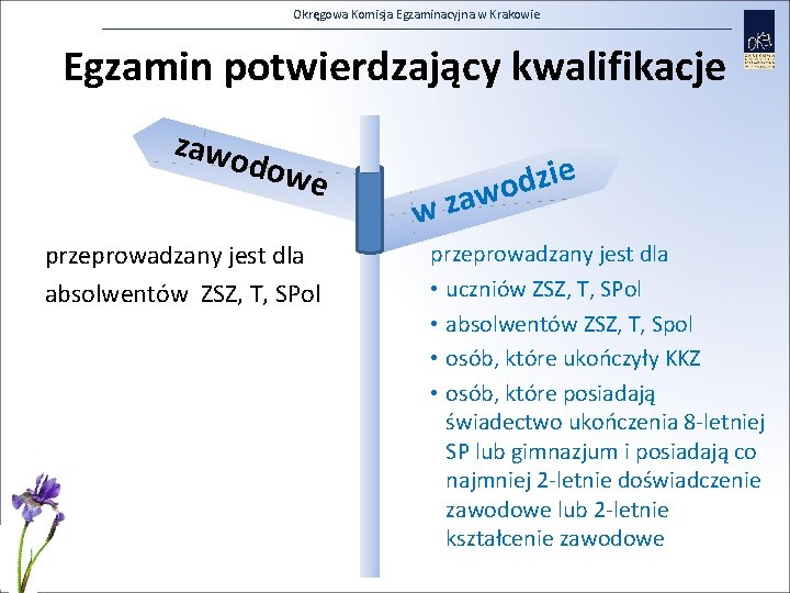 Okręgowa Komisja Egzaminacyjna w Krakowie Egzamin potwierdzający kwalifikacje zawo dow e przeprowadzany jest dla
