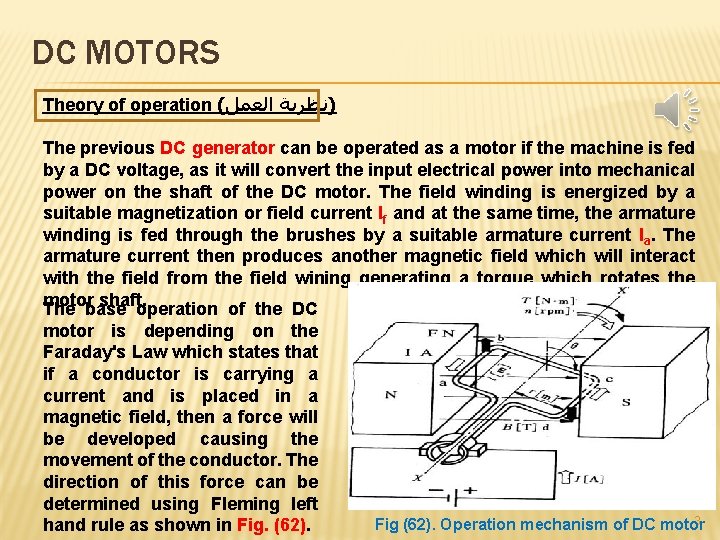 DC MOTORS Theory of operation ( )ﻧﻈﺮﻳﺔ ﺍﻟﻌﻤﻞ The previous DC generator can be DC MOTORS Theory of operation ( )ﻧﻈﺮﻳﺔ ﺍﻟﻌﻤﻞ The previous DC generator can be