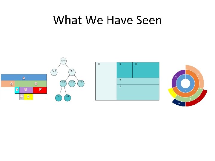 What We Have Seen What We Have Seen