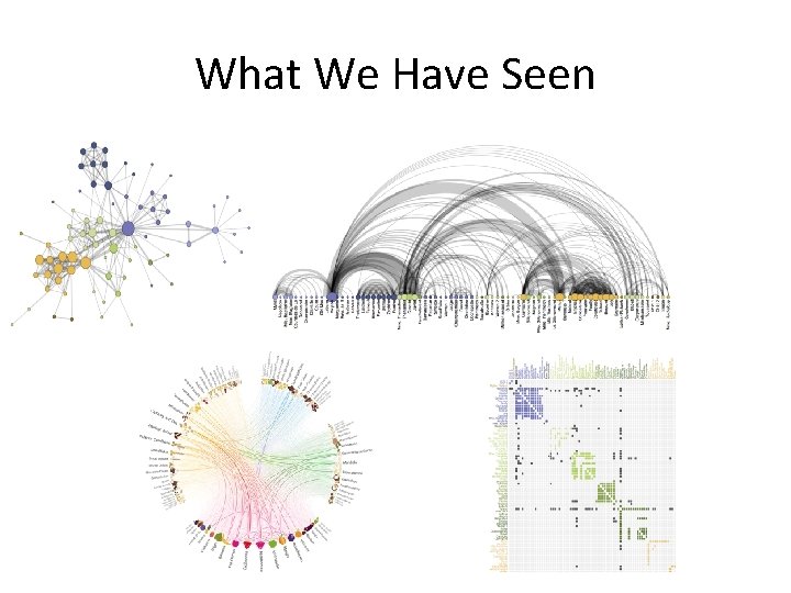 What We Have Seen What We Have Seen