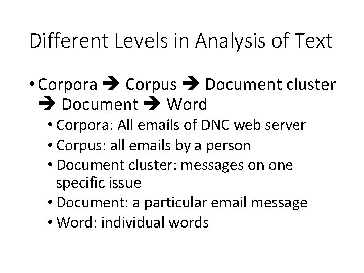Different Levels in Analysis of Text • Corpora Corpus Document cluster Document Word • Different Levels in Analysis of Text • Corpora Corpus Document cluster Document Word •