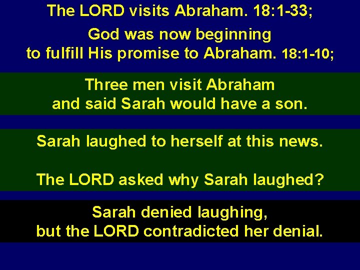 The LORD visits Abraham. 18: 1 -33; God was now beginning to fulfill His