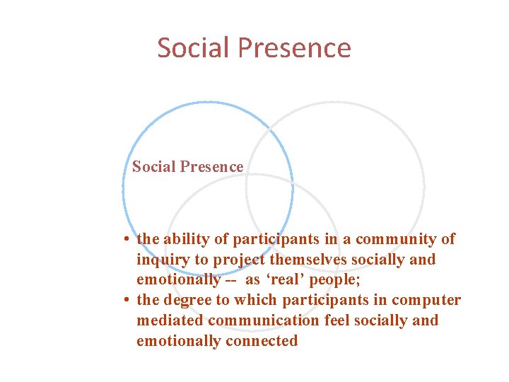 Social Presence • the ability of participants in a community of inquiry to project