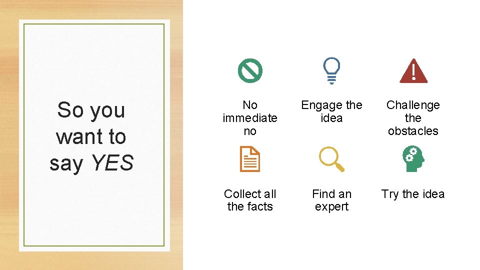So you want to say YES No immediate no Engage the idea Challenge the