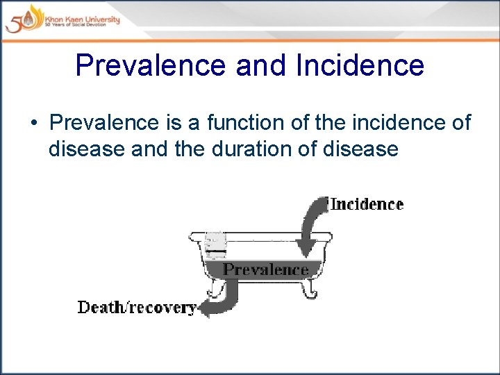 Prevalence and Incidence • Prevalence is a function of the incidence of disease and