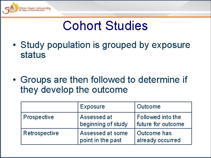 Cohort Studies • Study population is grouped by exposure status • Groups are then