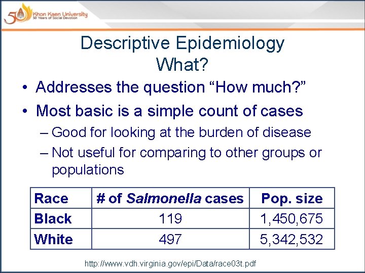 Descriptive Epidemiology What? • Addresses the question “How much? ” • Most basic is