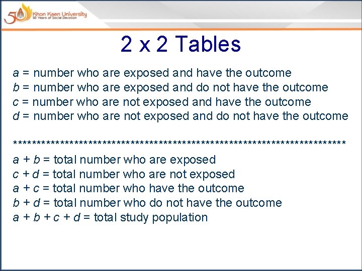 2 x 2 Tables a = number who are exposed and have the outcome