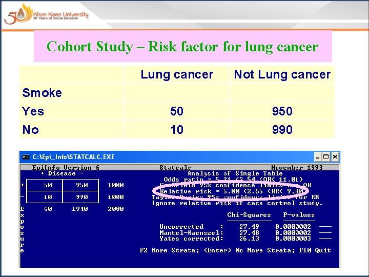 Cohort Study – Risk factor for lung cancer Smoke Yes No Lung cancer Not