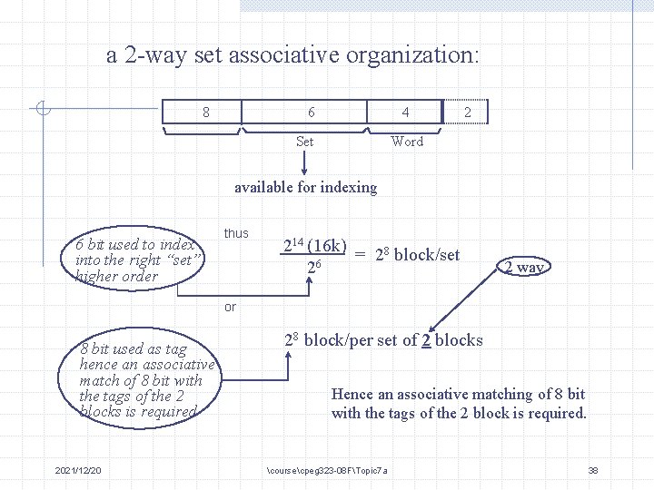 a 2 -way set associative organization: 8 6 4 Set 2 Word available for