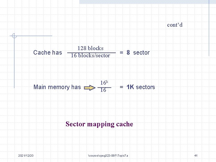 cont’d Cache has 128 blocks 16 blocks/sector Main memory has 16 k 16 =