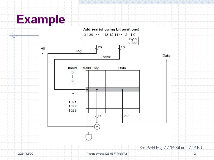 Example See P&H Fig. 7. 7 3 rd Ed or 5. 7 4 th