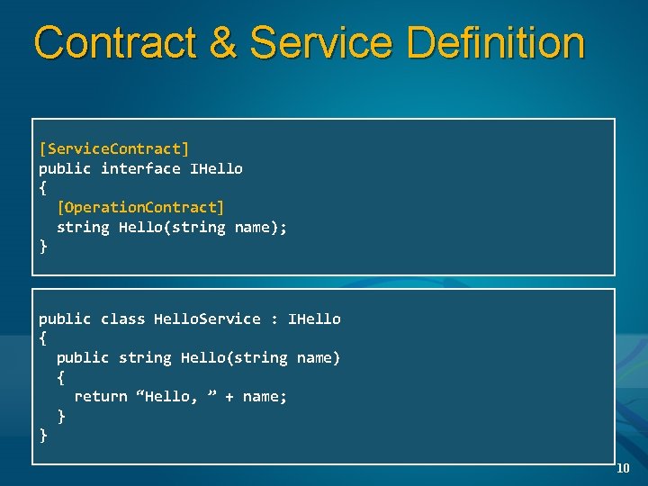 Contract & Service Definition [Service. Contract] public interface IHello { [Operation. Contract] string Hello(string