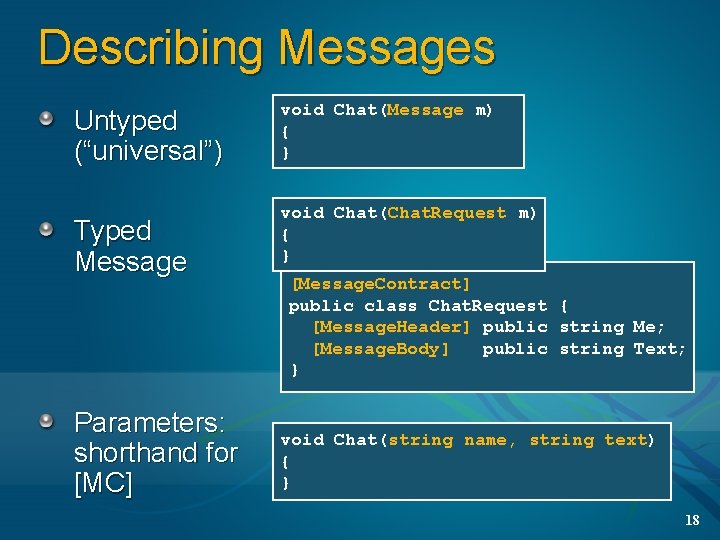 Describing Messages Untyped (“universal”) Typed Message Parameters: shorthand for [MC] void Chat(Message m) {