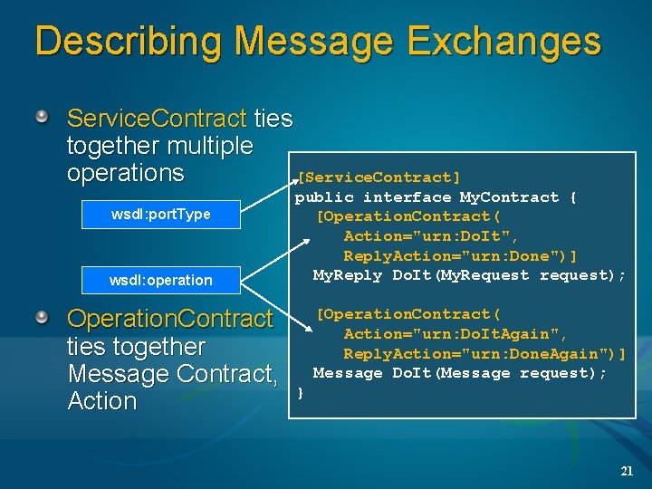 Describing Message Exchanges Service. Contract ties together multiple operations [Service. Contract] wsdl: port. Type