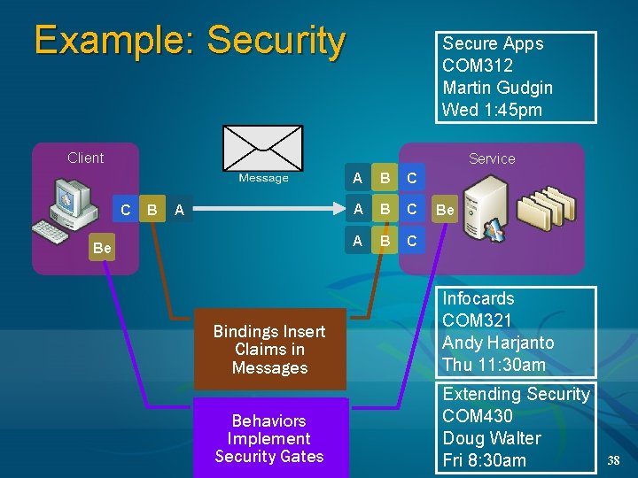 Example: Security Secure Apps COM 312 Martin Gudgin Wed 1: 45 pm Client Service