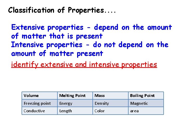 Classification of Properties. . Extensive properties - depend on the amount of matter that