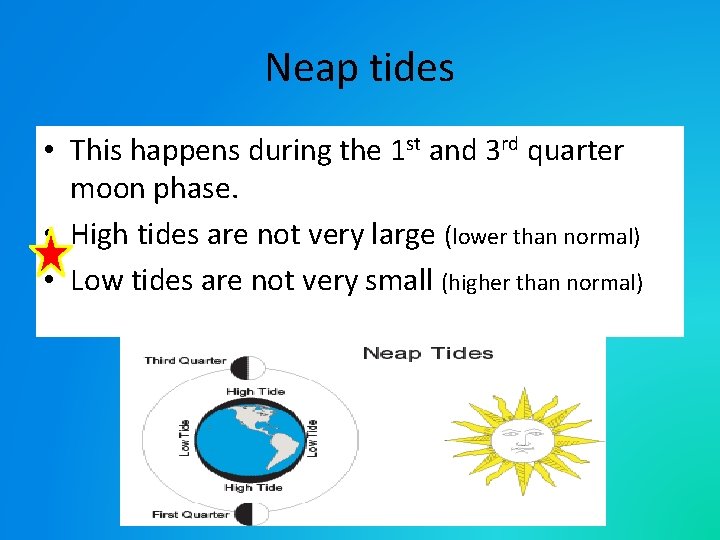 Neap tides • This happens during the 1 st and 3 rd quarter moon