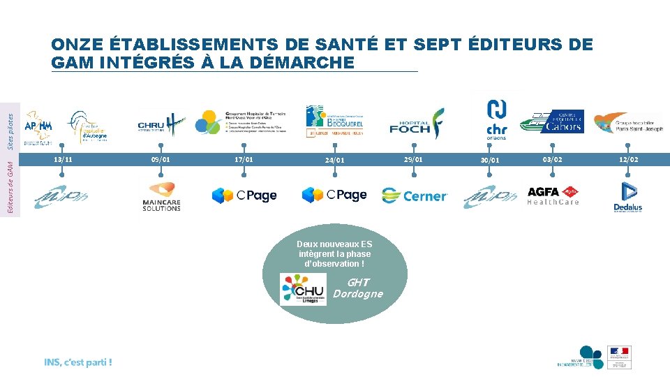 Editeurs de GAM Sites pilotes ONZE ÉTABLISSEMENTS DE SANTÉ ET SEPT ÉDITEURS DE GAM