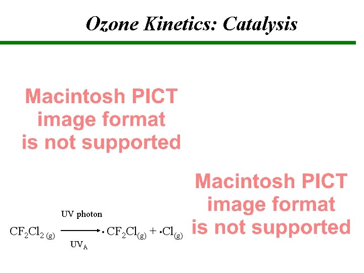 Ozone Kinetics: Catalysis UV photon CF 2 Cl 2 (g) . CF Cl +.