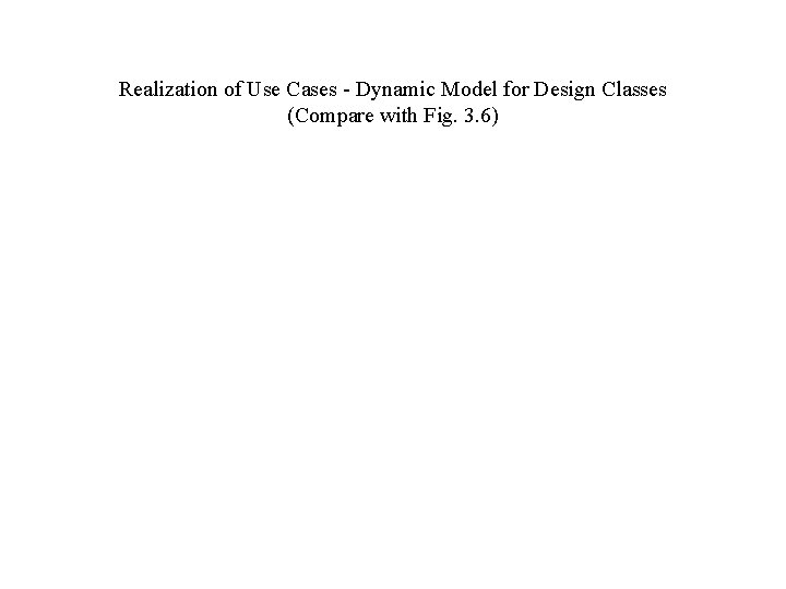 Realization of Use Cases - Dynamic Model for Design Classes (Compare with Fig. 3.
