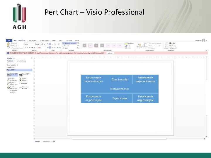 Pert Chart – Visio Professional 