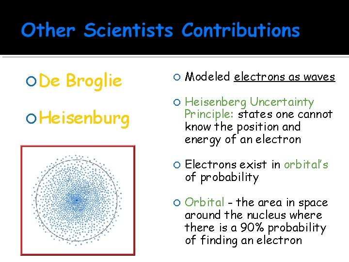  De Broglie Heisenburg Modeled electrons as waves Heisenberg Uncertainty Principle: states one cannot