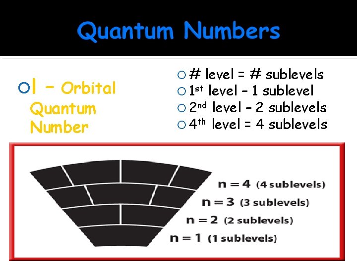  l – Orbital Quantum Number # level = # sublevels 1 st level