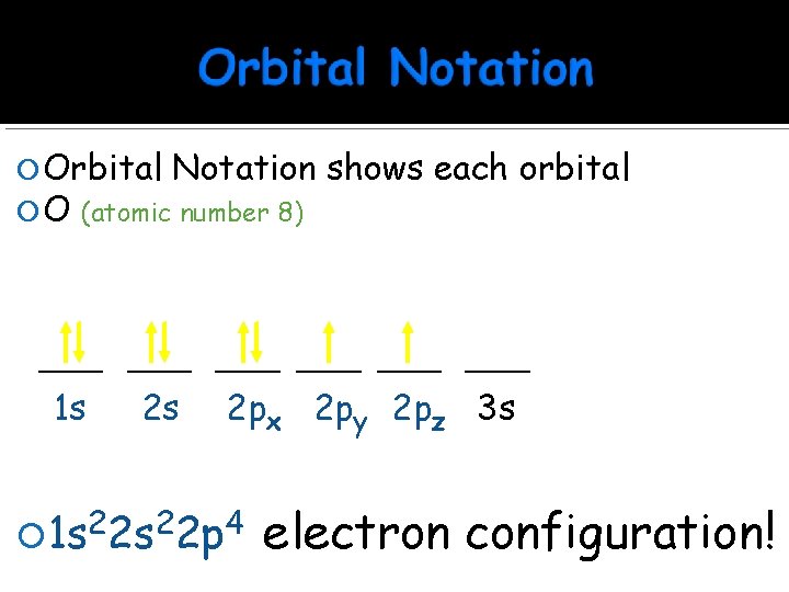  Orbital Notation O (atomic number 8) shows each orbital ____ ____ 1 s