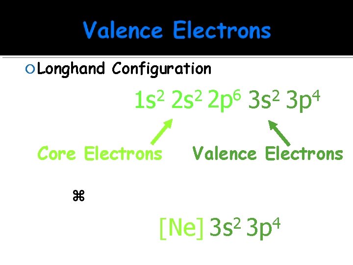  Longhand Configuration S 16 e- 1 s 2 2 p 6 3 s