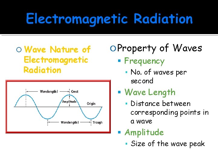 Wave Nature of Electromagnetic Radiation Property of Waves Frequency ▪ No. of waves