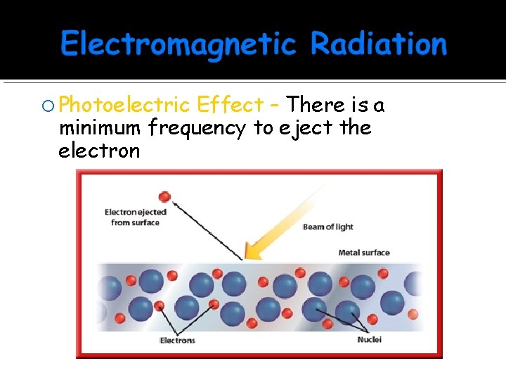  Photoelectric Effect – There is a minimum frequency to eject the electron 