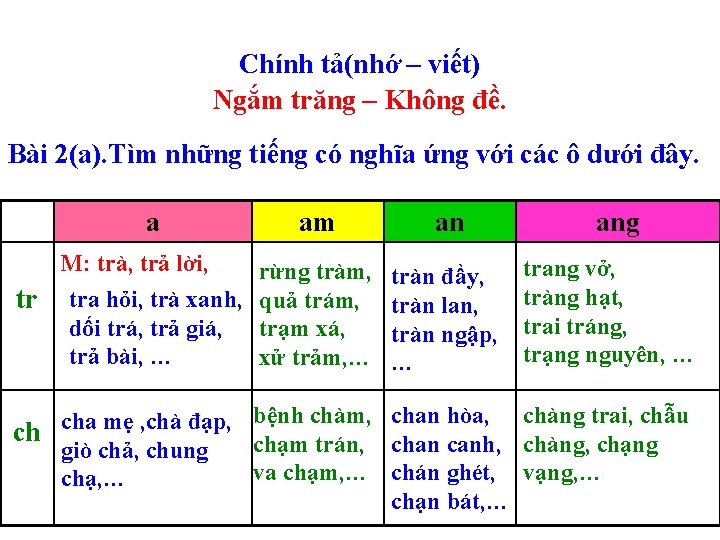 Chính tả(nhớ – viết) Ngắm trăng – Không đề. Bài 2(a). Tìm những tiếng