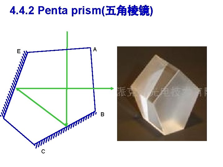 4. 4. 2 Penta prism(五角棱镜) A E B C 