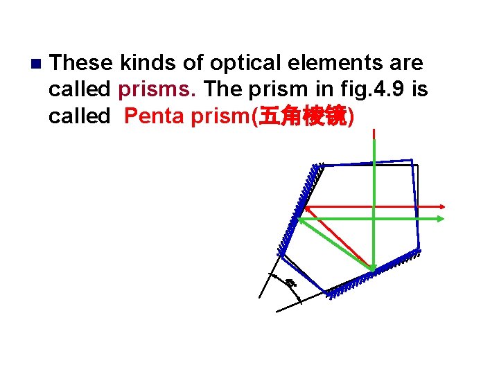n These kinds of optical elements are called prisms. The prism in fig. 4.