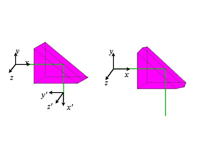 y y x z z y′ z′ x′ x 